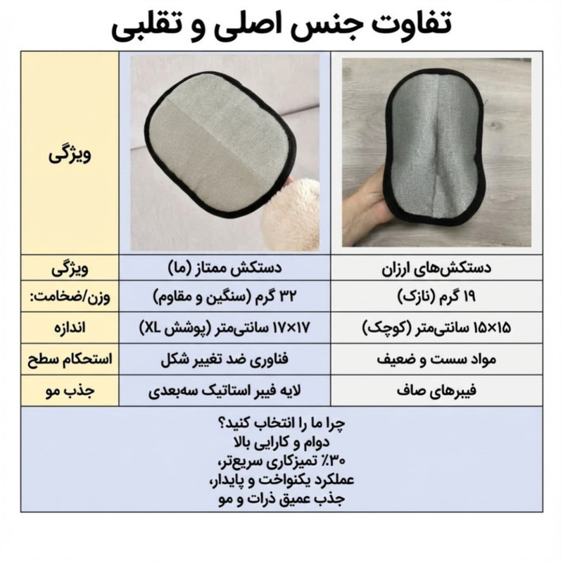 دستکش ماساژ و جمع‌کننده موهای حیوانات مدل B-Y2026