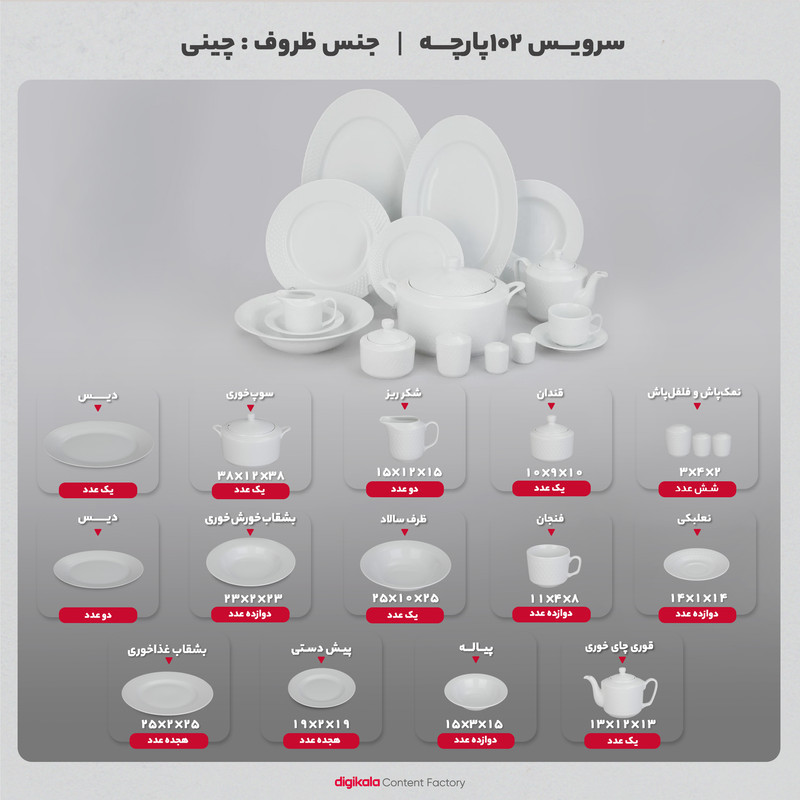 سرویس غذاخوری 102 پارچه چینی زرین ایران سری رادیانس مدل White درجه یک