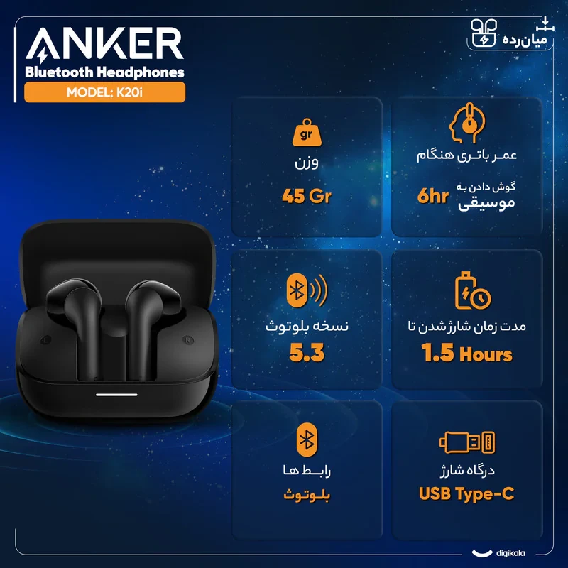 هدفون بلوتوثی انکر مدل Soundcore K20i با نویز کنسلینگ میکروفون (ENC)، درگاه شارژ USB Type-C، دارای کنترل لمسی، مقاوم در برابر پاشش آب با استاندارد