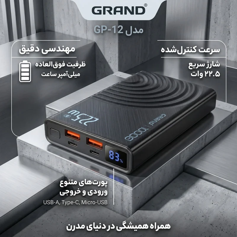 پاوربانک 22.5 وات گرند اسکای مدل GP-12 ظرفیت 10000 میلی‌آمپرساعت