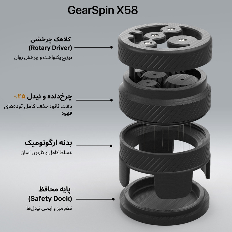 نیدل قهوه مدل چرخشی با چرخ دنده سایز 58