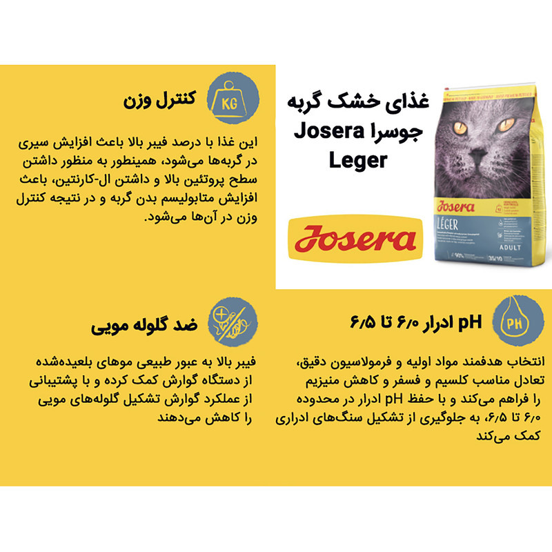 غذای خشک گربه جوسرا مدل Leger کنترل وزن وزن 2 کیلوگرم