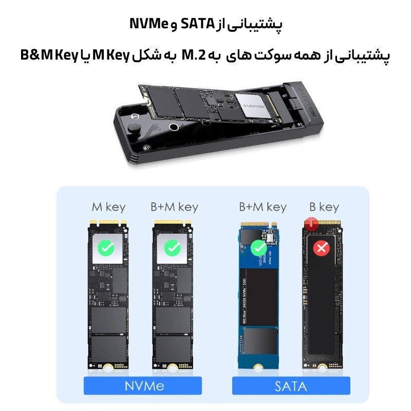 قاب هارد دیسک لنشن مدل SSD M.2 NVMe کد C9B-BLK