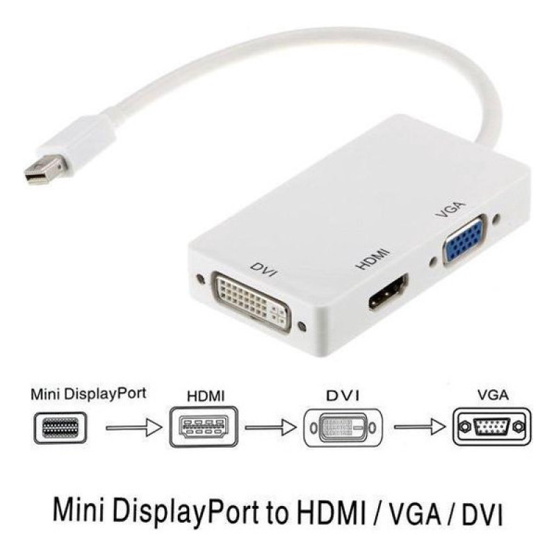 مبدل Mini DisplayPort به VGAHDMIDVI وی نت مدل V-COMDP2HDV