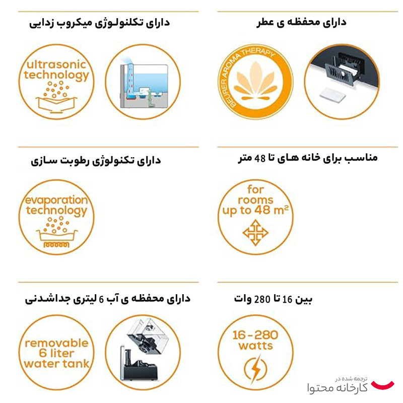 دستگاه بخور سرد و گرم بیورر مدل 88