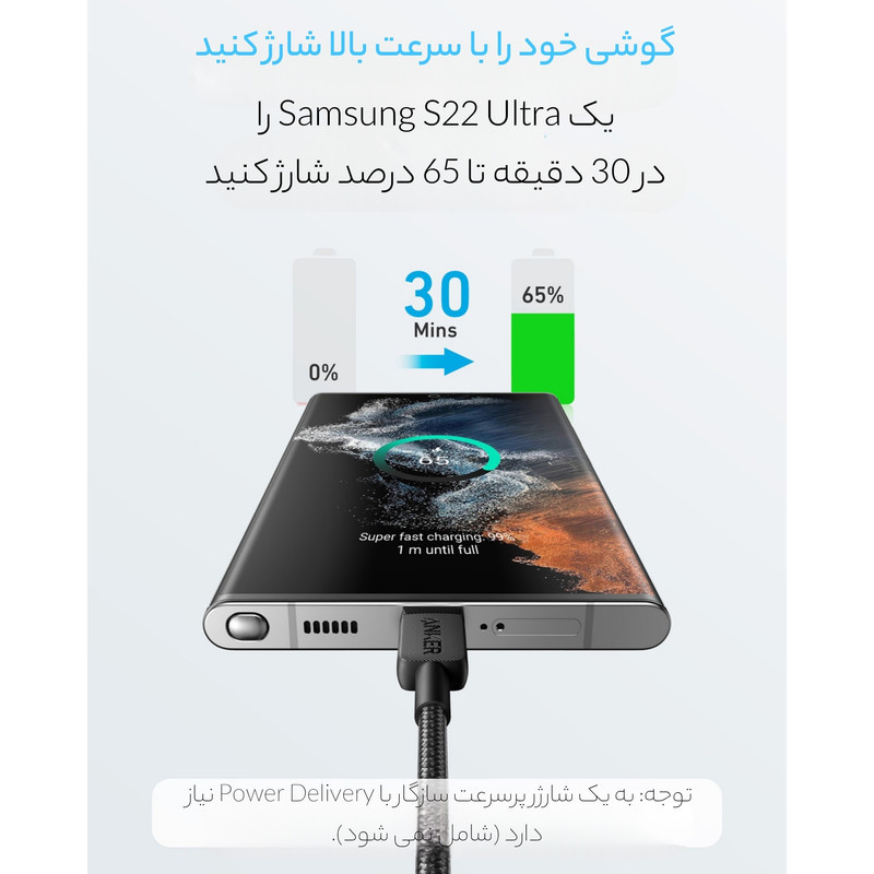 کابل تبدیل USB-C به USB-C انکر مدل A81F6 طول 1.8 متر