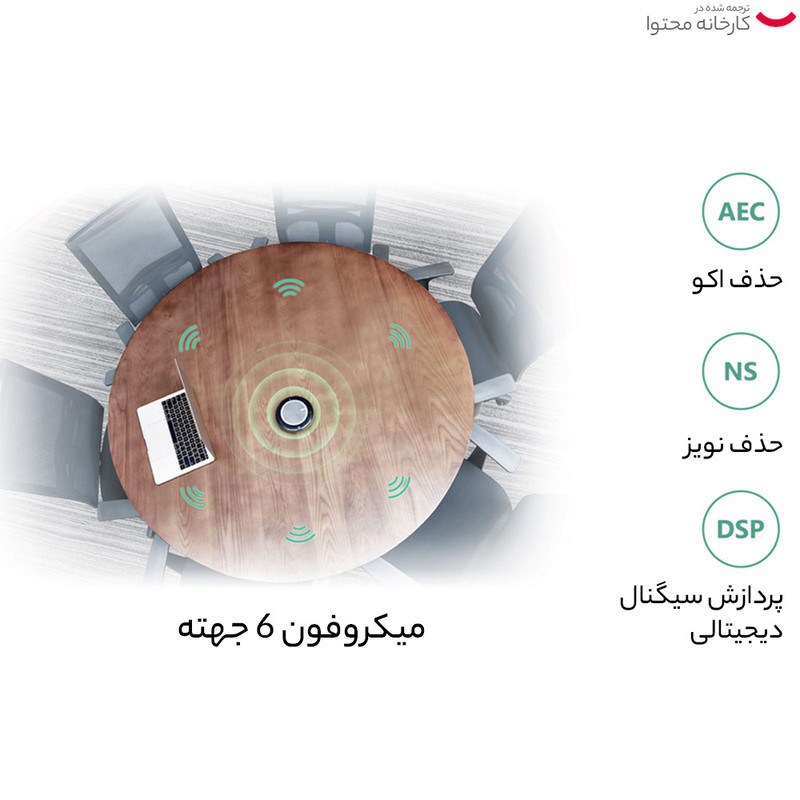 اسپیکرفون قابل حمل یالینک مدل CP900