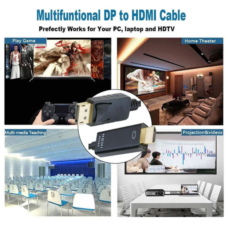 کابل Display Port به HDMI فرانت مدل FN-DPCBH18 طول 1.8 متر