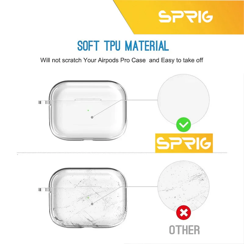 کاور اسپریگ مدل Transparent Guard مناسب برای کیس اپل ایرپاد Airpod Pro