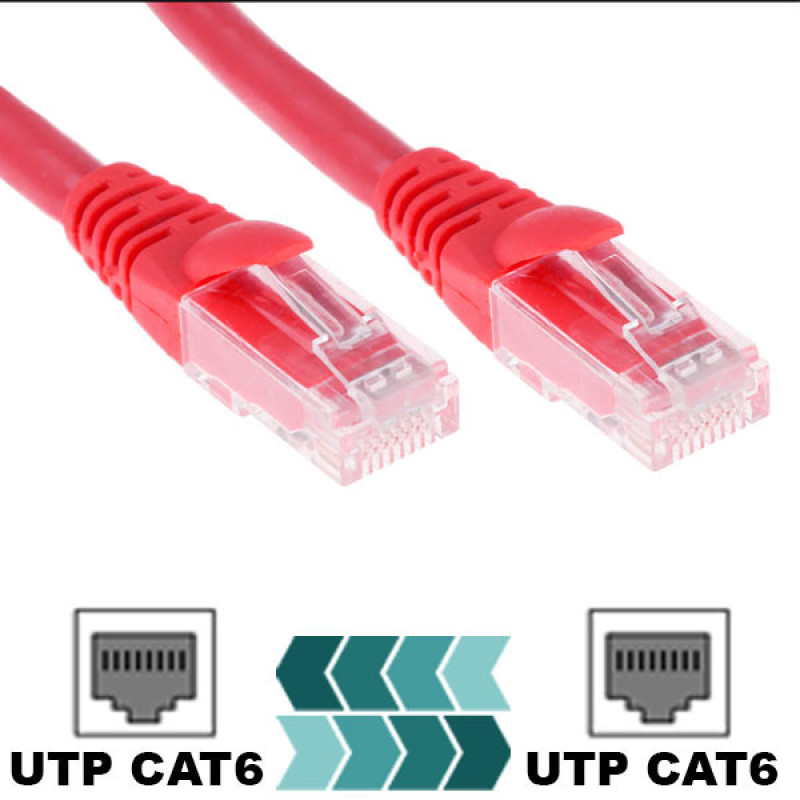 کابل شبکه CAT6 گیگافلکس مدل GI-UTP-RE