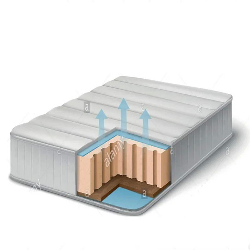 تشک رویال مدل T06 دو نفره سایز 200 × 160 سانتی‌ متر