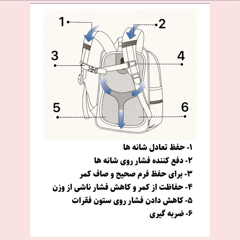 کوله پشتی زنانه و مردانه رومزه پرزیدنت ریپس پنبه ای کد ۰۴۵