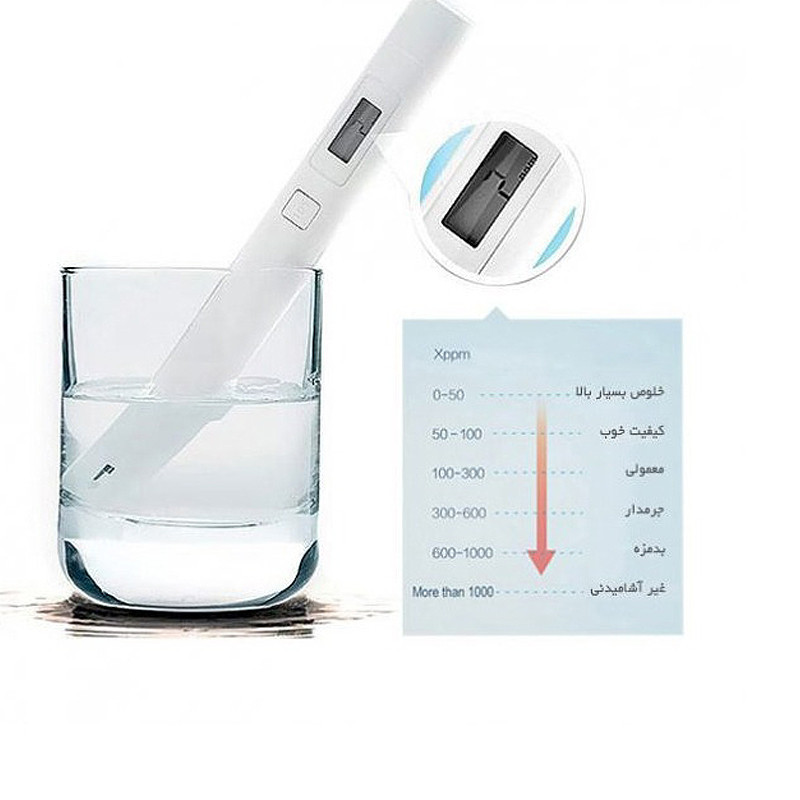 قلم کیفیت آب شیائومی مدل SKU:PEA4000