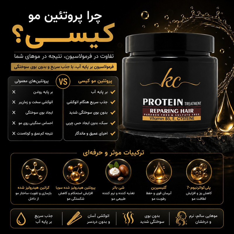 پروتئین تقویت کننده مو کیسی مدل treatment مناسب برای موهای فر حجم 700 میلی لیتر