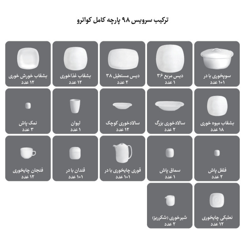 سرویس غذاخوری 98 پارچه 12 نفر چینی زرین ایران مدل کواترو مونت کارلو درجه عالی
