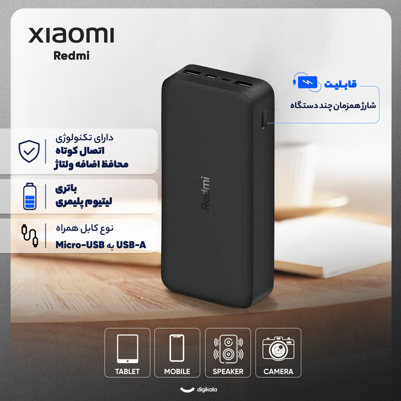 پاوربانک مدل Redmi ظرفیت 20000 میلی آمپرساعت