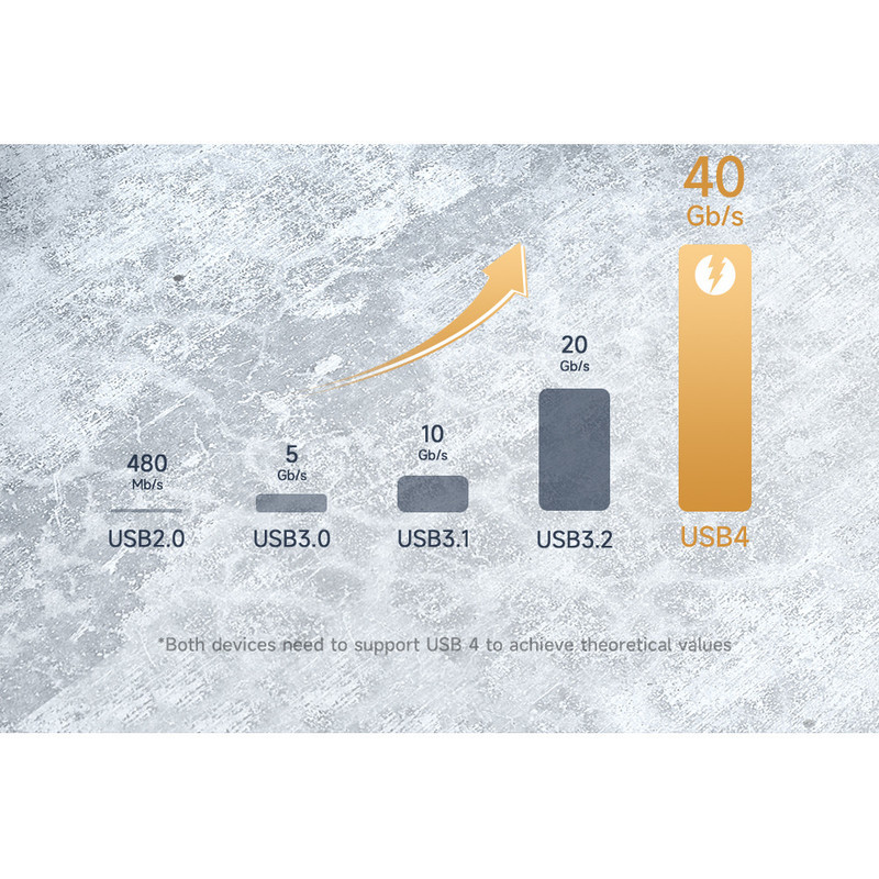 کابل USB-C مک دودو مدل CA-299 طول 1.2 متر