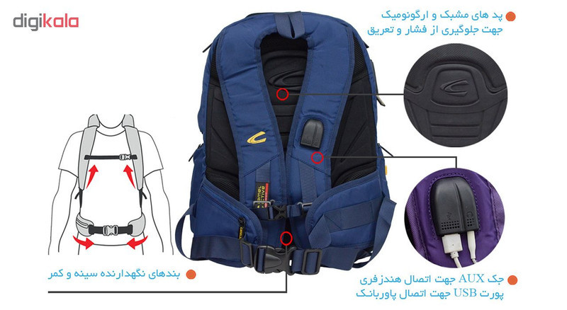 کوله پشتی لپ تاپ مدل CL1600105 - 3527 مناسب برای لپ تاپ 15.6 اینچی