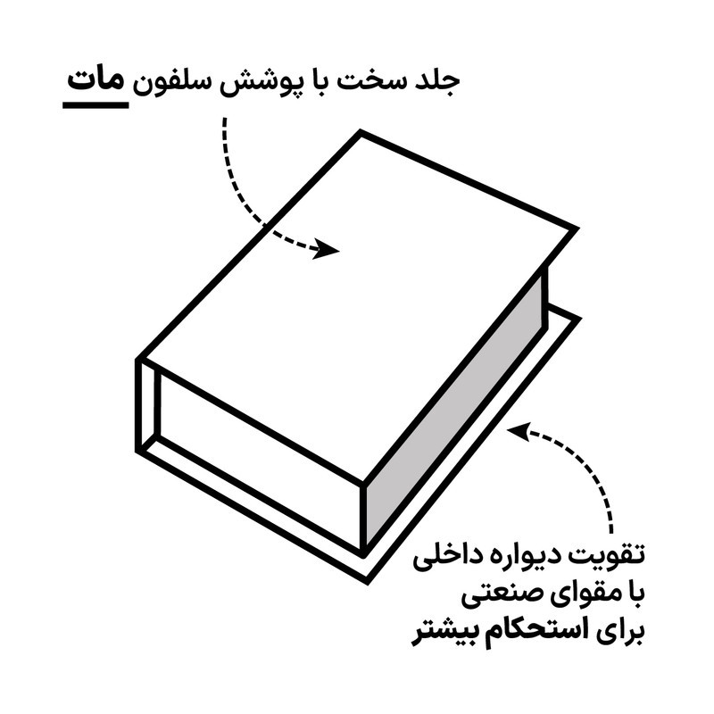 دکوری مدل کتاب دکوراتیو ایتالیا کد 71