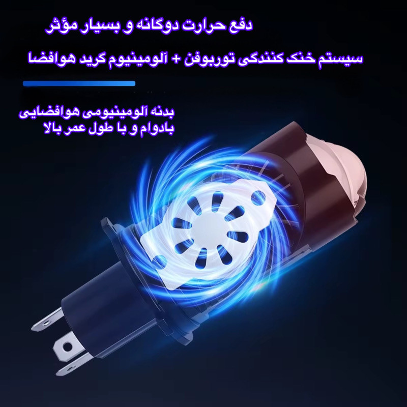 هدلایت موتور سیکلت مدل H4 Mini LED Lens