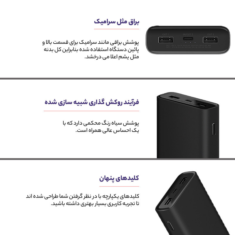 پاوربانک شیائومی مدل PB2050SZM ظرفیت 20000 میلی آمپر ساعت