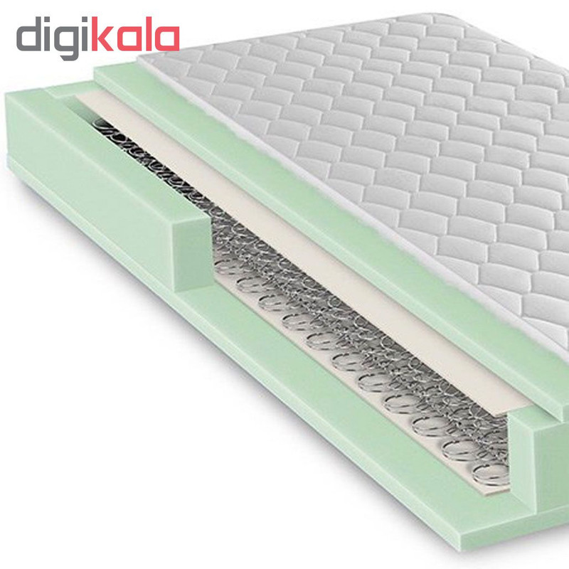 تشک رویال مدل آسمان M05 دو نفره سایز 200 × 160 سانتی‌ متر