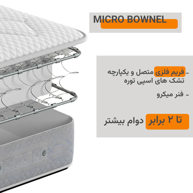 تشک طبی فنری اِسپی توره مدل Akila یک نفره سایز 200×90 سانتی متر