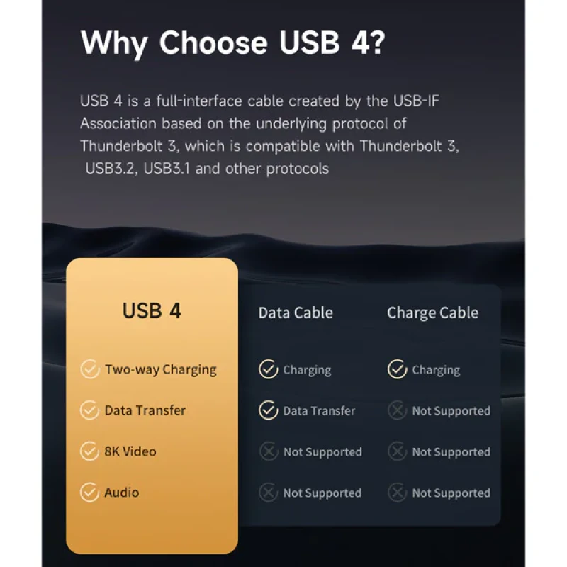 کابل USB-C مک دودو مدل 240W USB 4 طول 1.2 متر