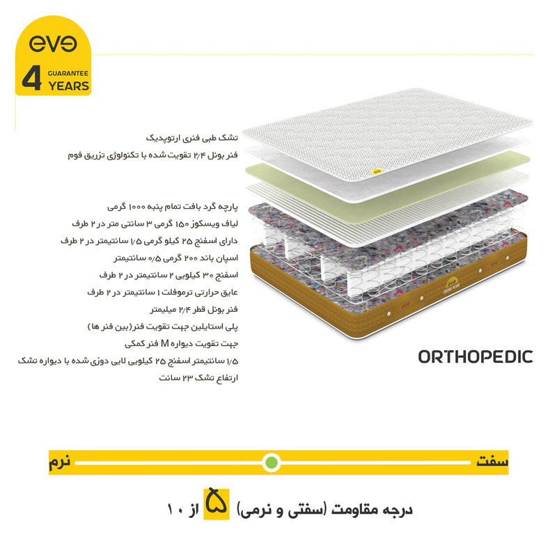 تشک طبی فنری اوه مدل ارتوپدیک یک نفره سایز 200 × 120 سانتی متر