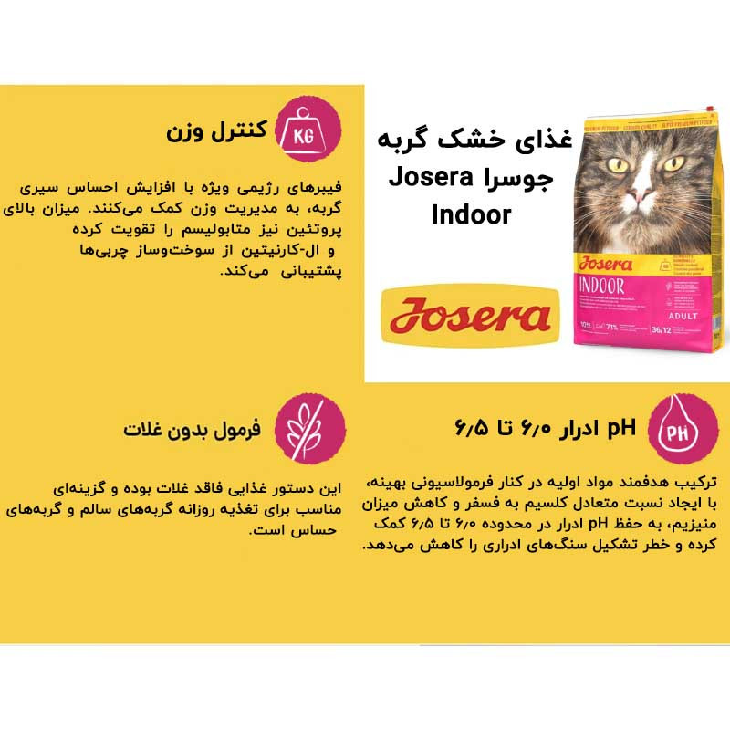 غذای خشک گربه عقیم شده جوسرا مدل Indoor مناسب فعالیت کم وزن 2 کیلوگرم