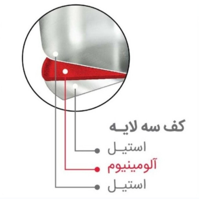 ست کتری و قوری سرهوم مدل 1010