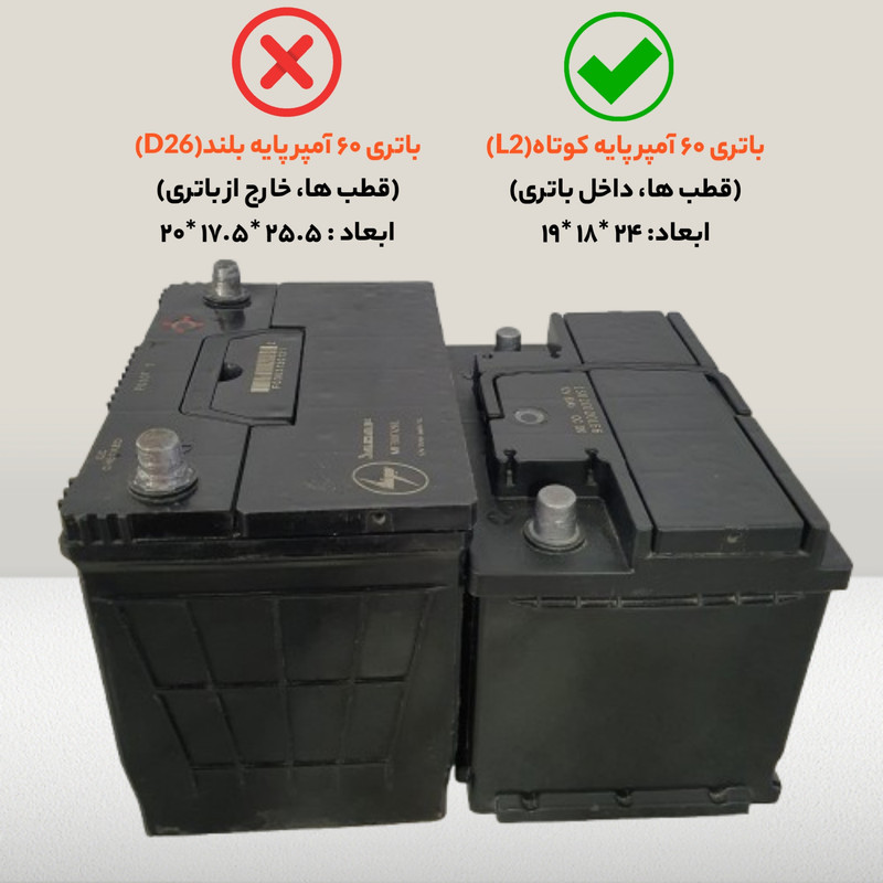 محافظ و کاور باتری خودرو مدل L2
