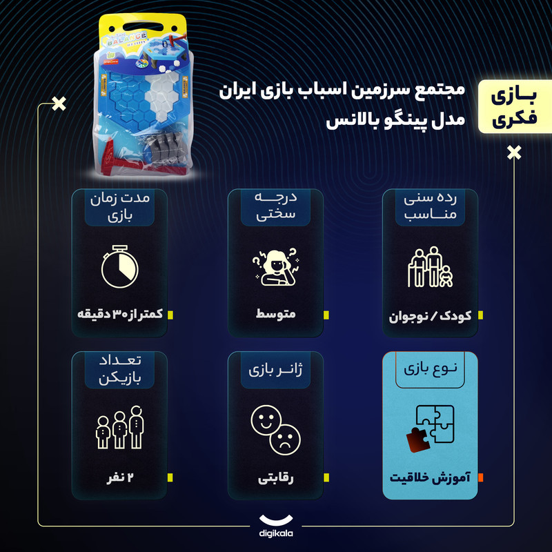 بازی فکری آموزش خلاقیت پینگو بالانس مدل مجتمع سرزمین اسباب‌بازی ایران مخصوص کودکان و نوجوانان، رقابتی دو نفره، درجه سختی متوسط، شامل 37 قطعه پلاستیکی و صفحه بازی، مدت زمان کمتر از 30 دقیقه، تاکتیک، شانس و تاس