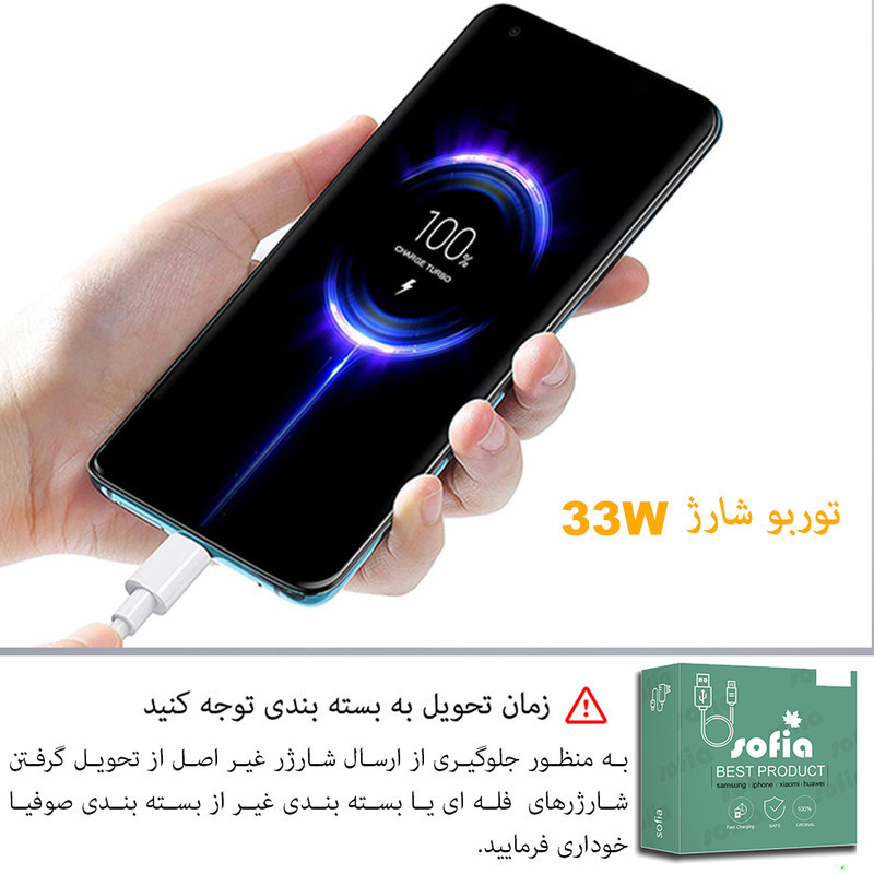 شارژر دیواری شیائومی مدل M3به همراه کابل USB_C