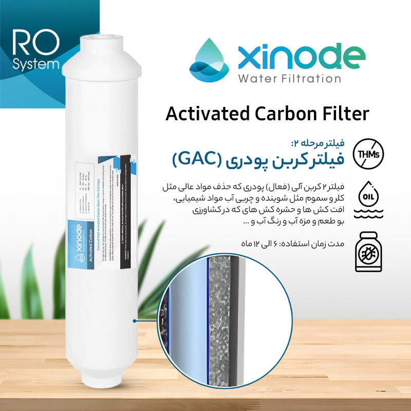 فیلتر دستگاه تصفیه آب زینود مدل کیسی RO-CXFF106 مجموعه 6 عددی