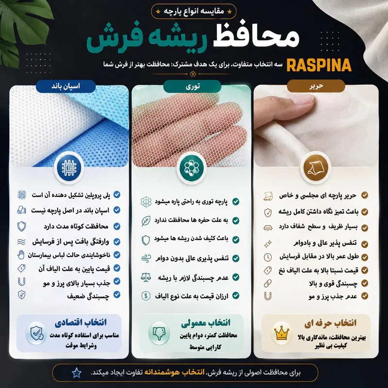 محافظ ریشه فرش راسپینا مدل 9
