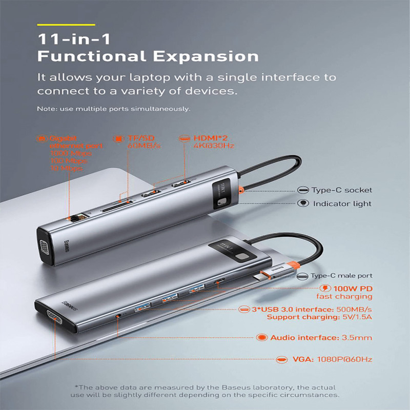 هاب 11 پورت باسئوس مدل METAL GLEAM SERIES Multifunctional