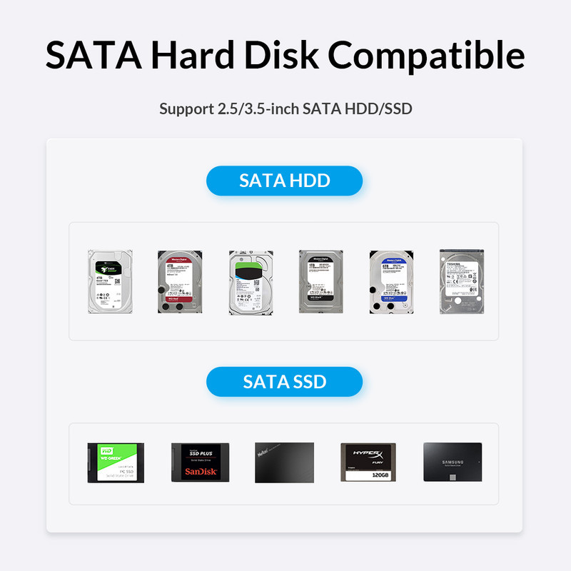 قاب هارد اکسترنال 2.5 اینچی اوریکو مدل HM25U3