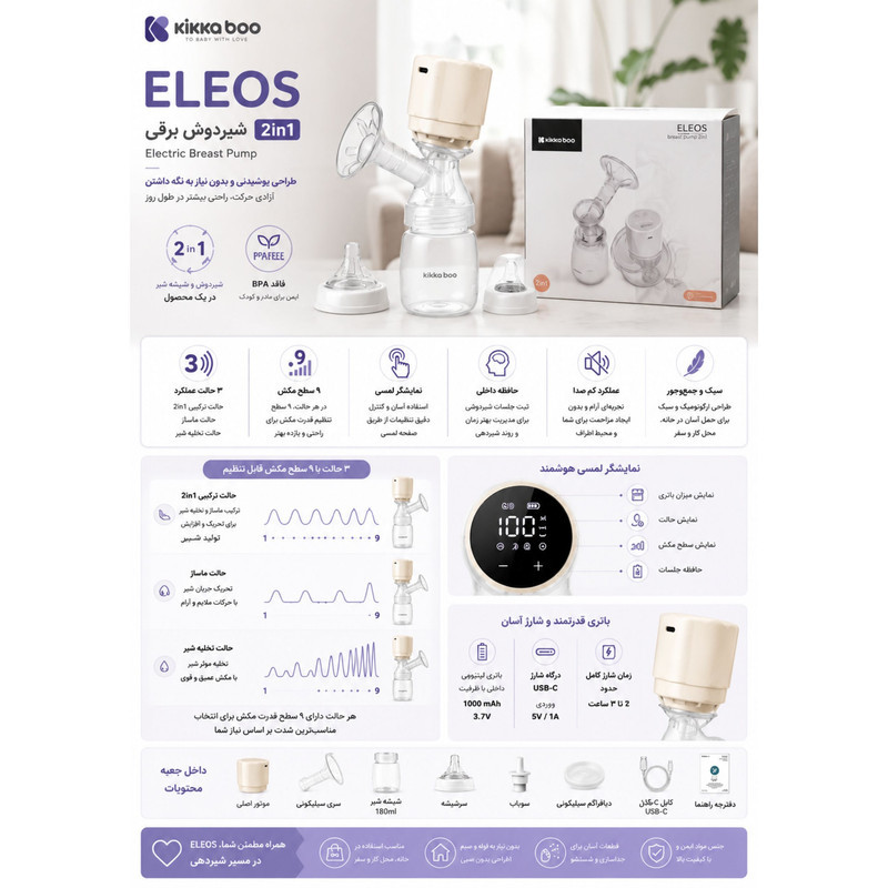 شیردوش برقی کیکابو مدل Eleos