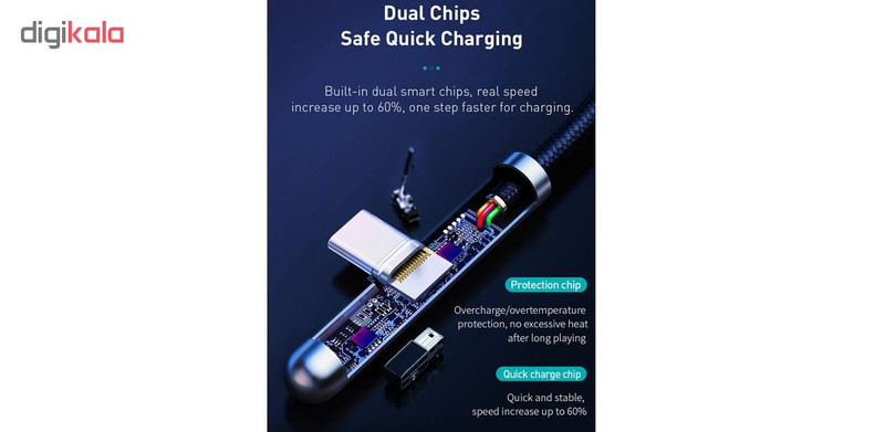 کابل تبدیل USB به USB-C باسئوس مدل CAT7C-B طول 1 متر