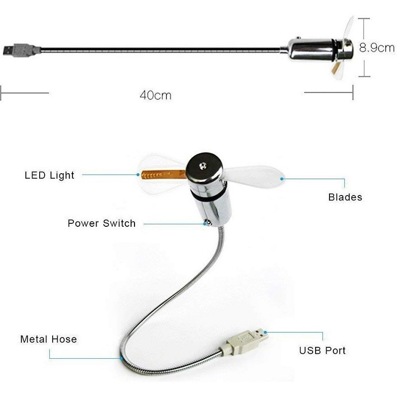 پنکه همراه USB مدل cm