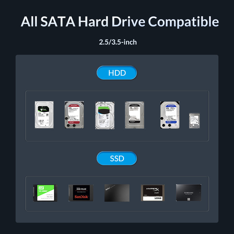 قاب هارد اکسترنال USB -C اوریکو مدل 5528C3-C