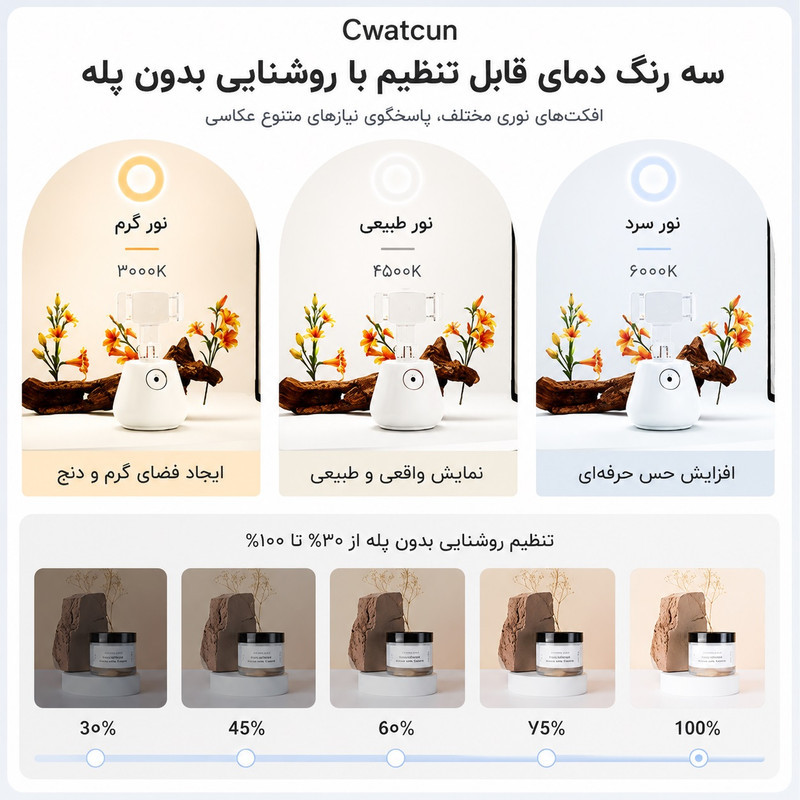 چادر عکاسی سی وات کان مدل c40 ابعاد 40 * 40 سانتی‌متر