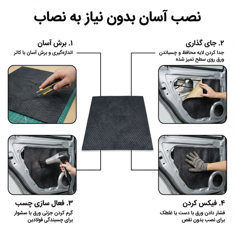 ورق دمپینگ خودرو دکتر سلکت مدل Pro 2.5mm بسته 18عددی