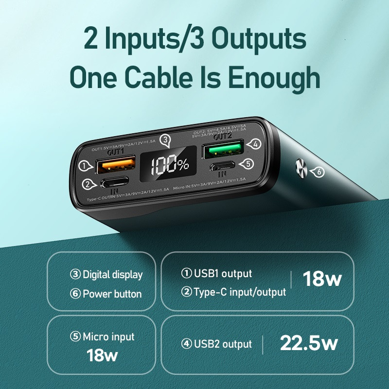 پاوربانک ریمکس مدل RPP-129 ظرفیت 20000 میلی آمپر ساعت