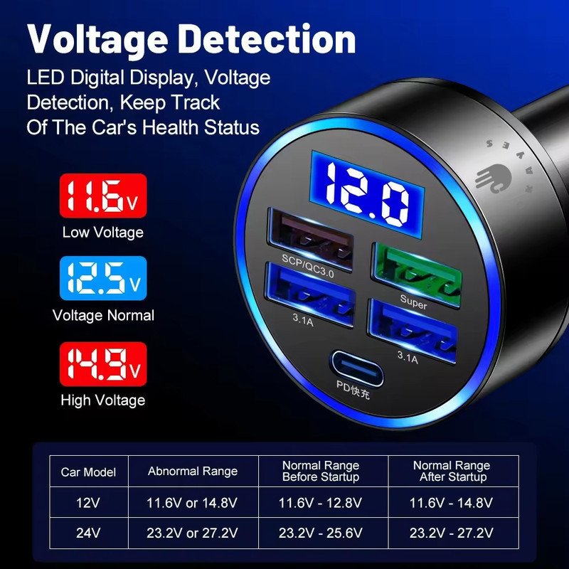شارژر فندکی 35 وات اکی یس مدل USB3QC3PD1