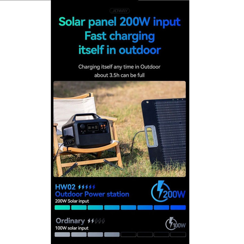 پاور استیشن جووی مدل HW02 P&W ظرفیت 600 وات ساعت