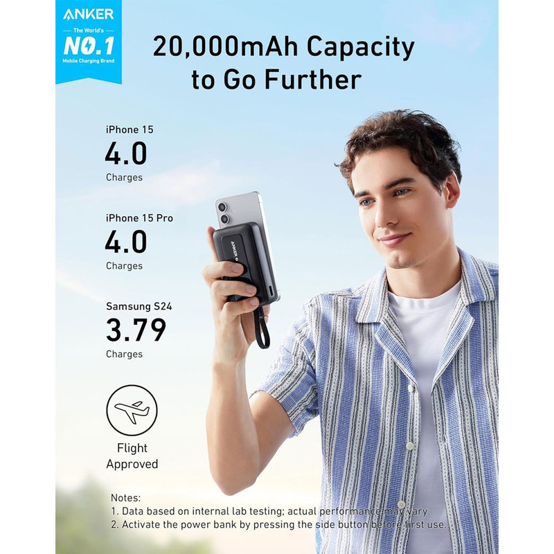 پاوربانک انکر مدل Zolo A1689 ظرفیت 20000 میلی آمپر ساعت، حداکثر توان 30 وات