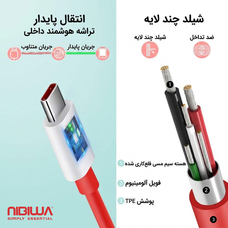 کابل تبدیل USB به USB-C نیبیوا مدل SuperVooc-SuperDart-OneP به طول 1 متر