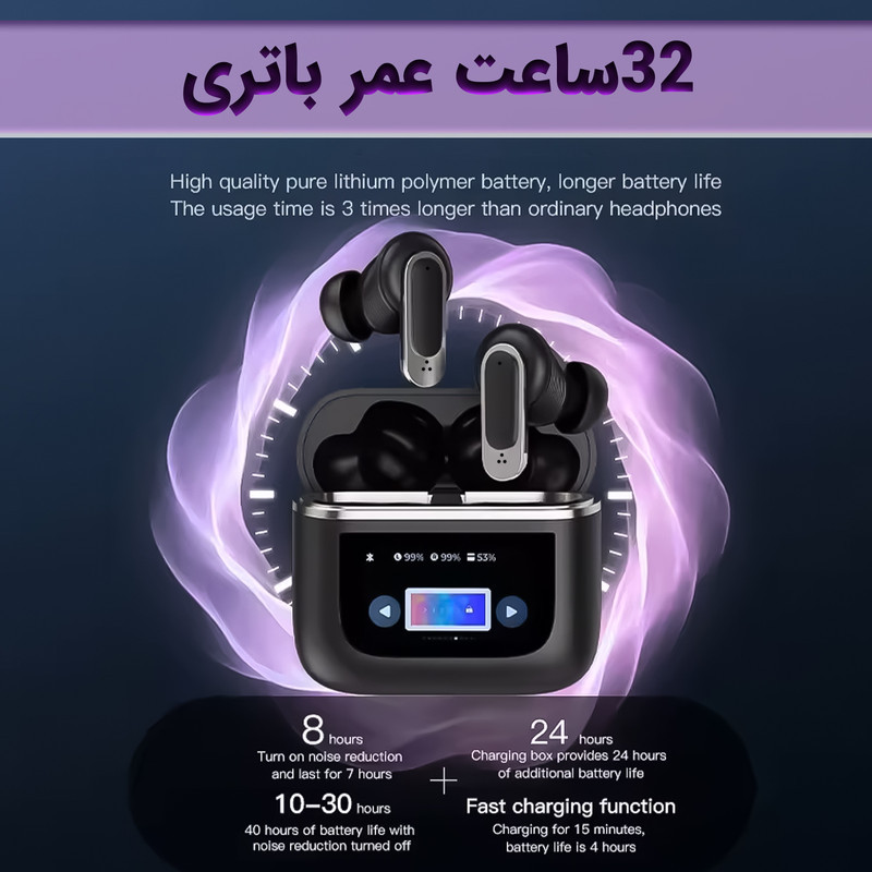 هدفون بلوتوثی لوکسار مدل V8 دارای نویز کنسلینگ فعال (ANC) و نویز کنسلینگ میکروفون (ENC)، درگاه شارژ UBC Type-C، دارای نمایشگر روی محفظه شارژ